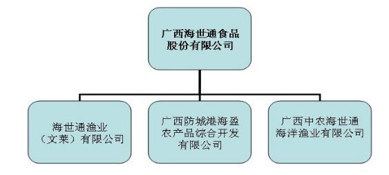 发展历程.jpg